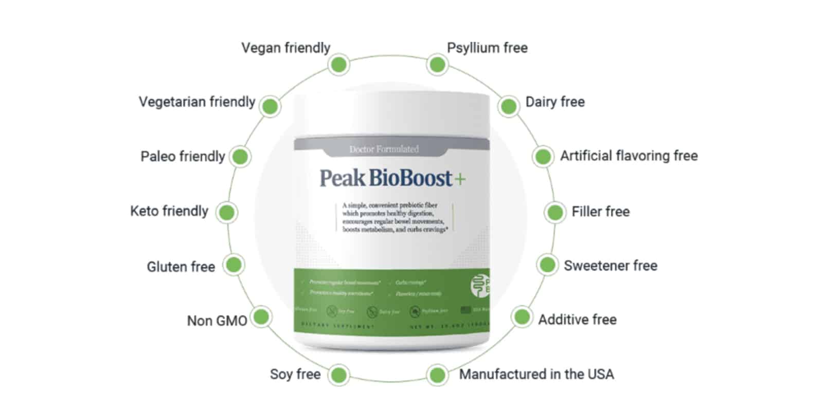 Peak Bio Boost Powder