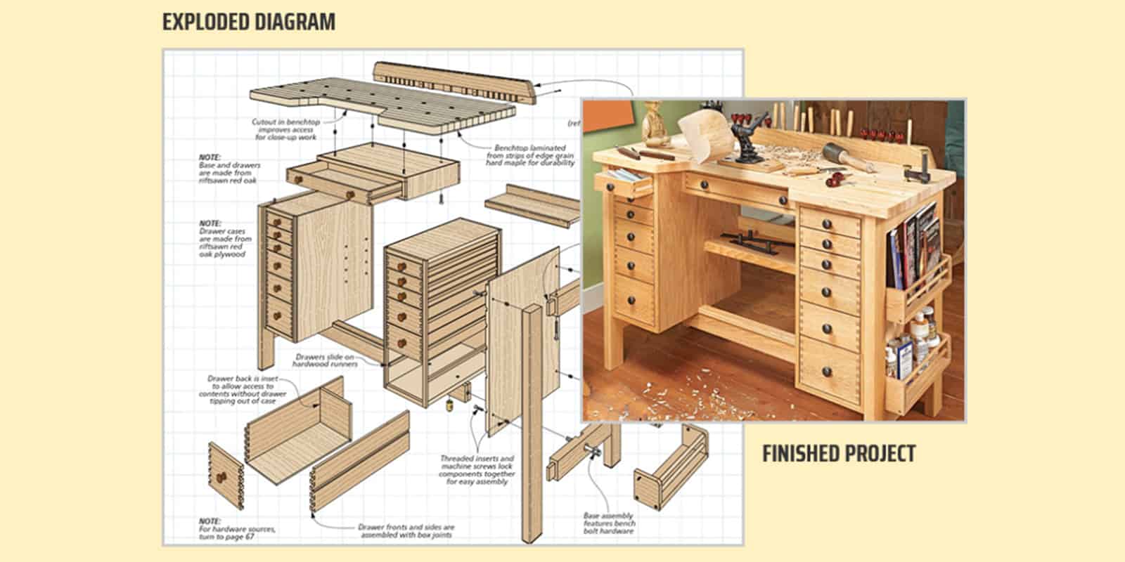 Woodworkers Treasure Chest Reviews