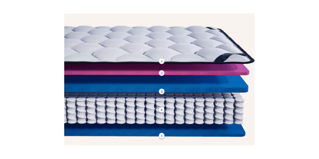 dreamcloud mattress topper