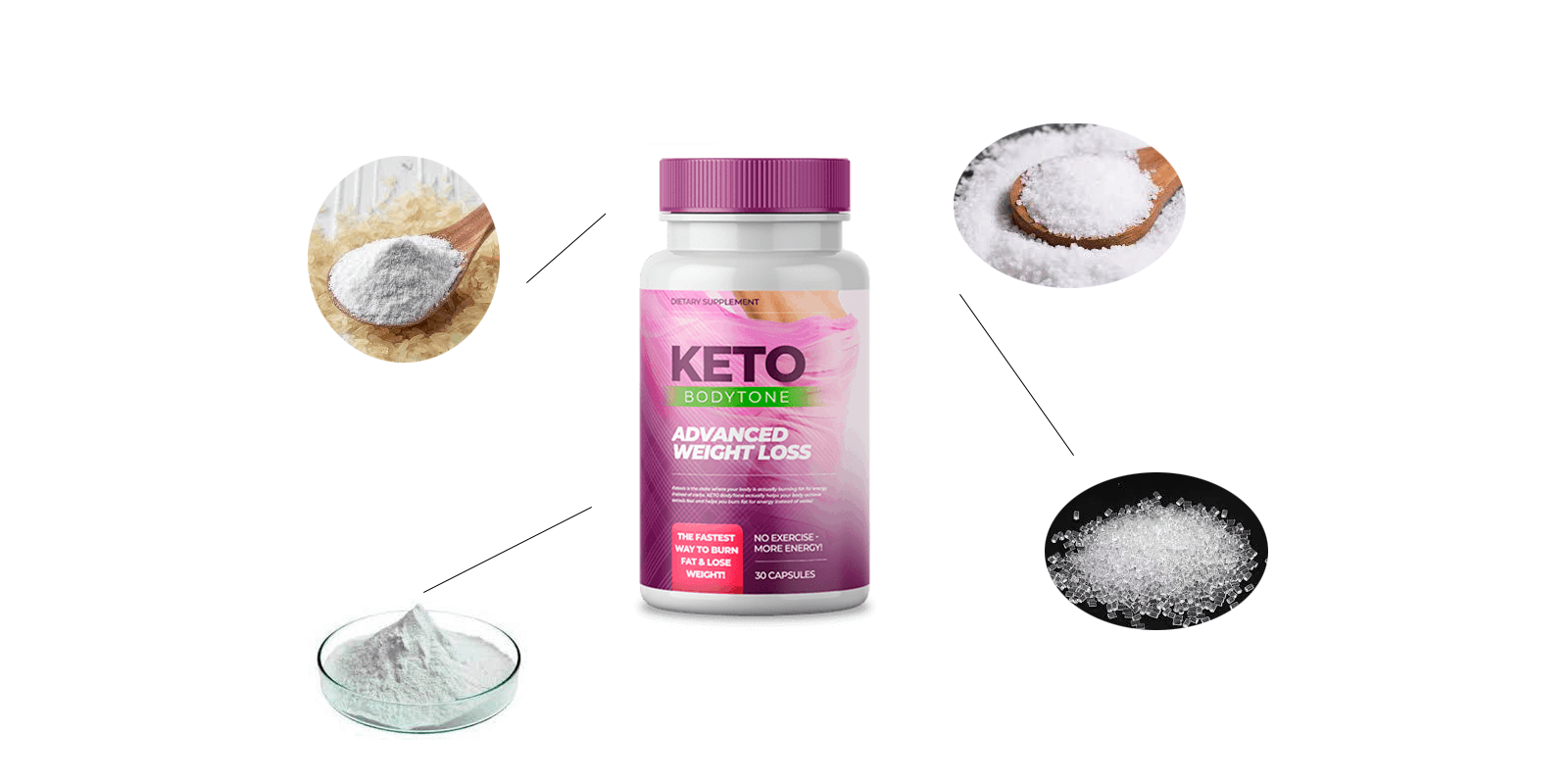 keto bodytone ingredients