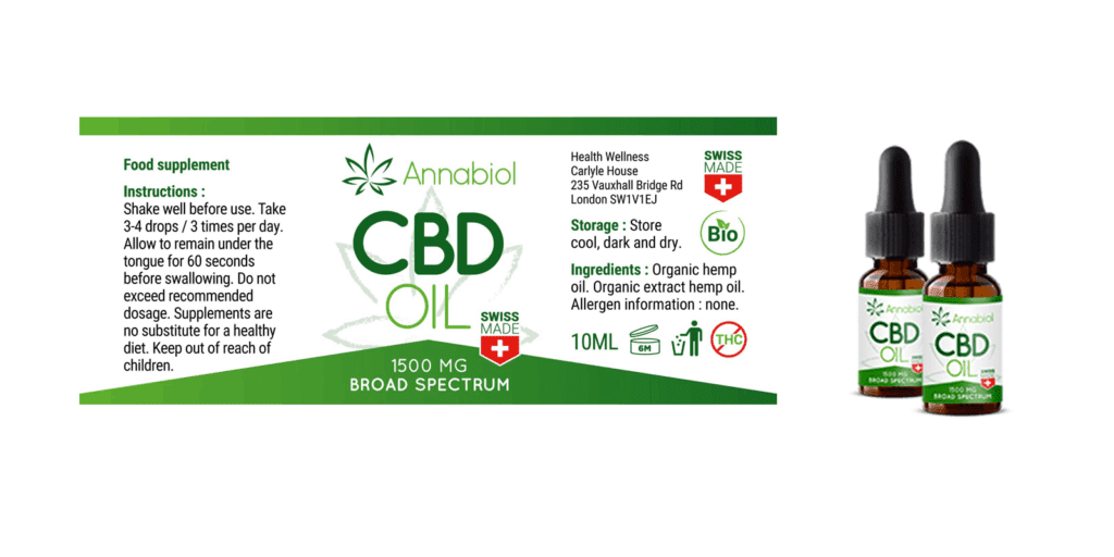 Annabiol CBD Oil-dosage