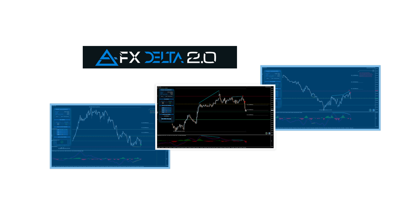 FX Delta review
