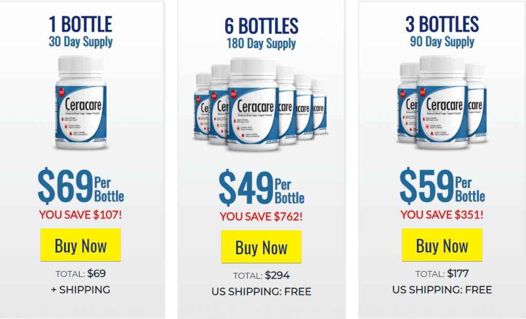 ceracare supplement pricing