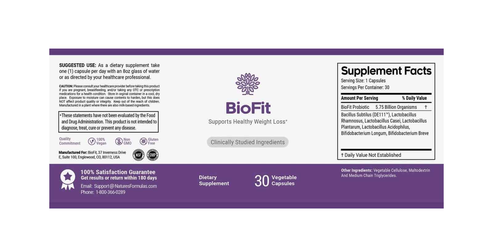 BioFit Dosage