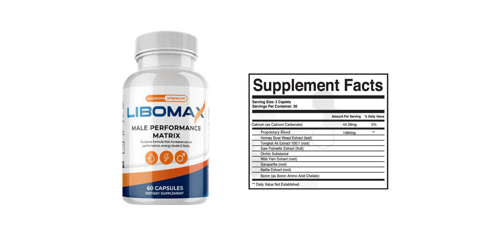 Libomax dosage