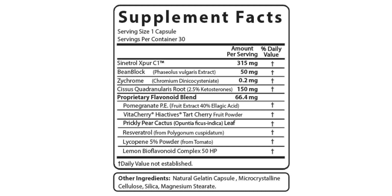 Flavo Trim dosage