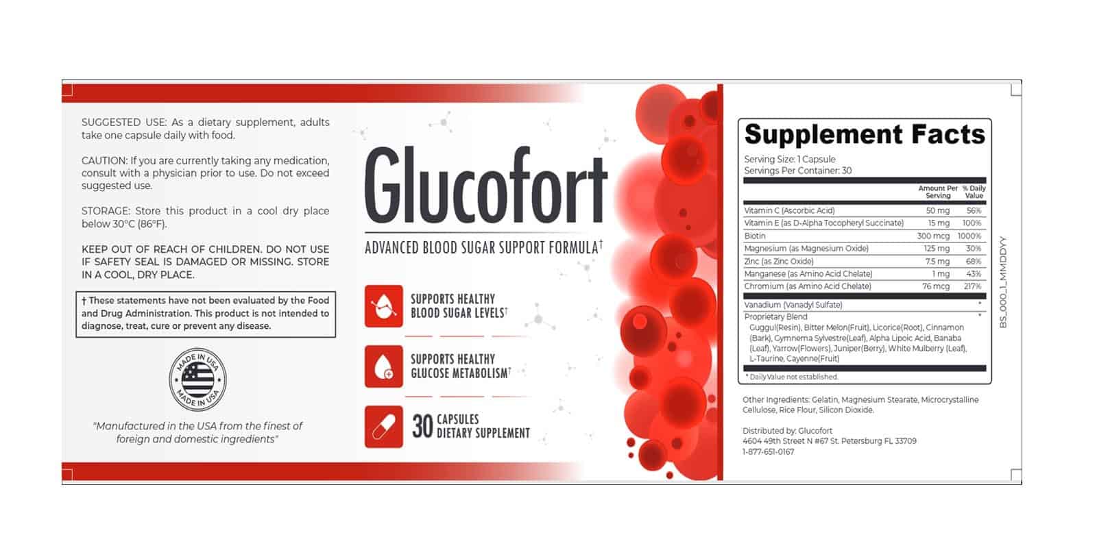 Glucofort Dosage