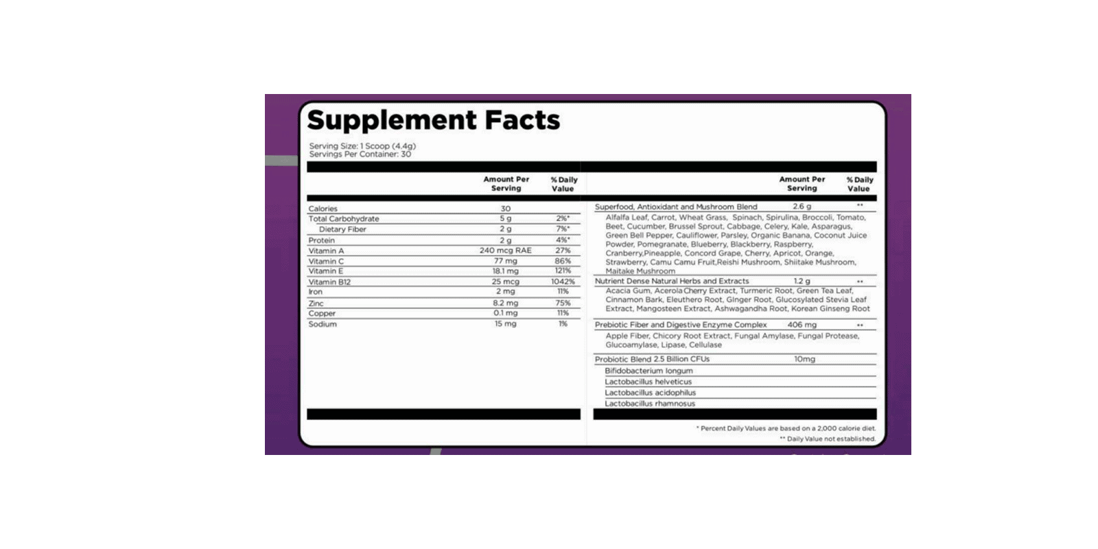 HerpaGreens dosage