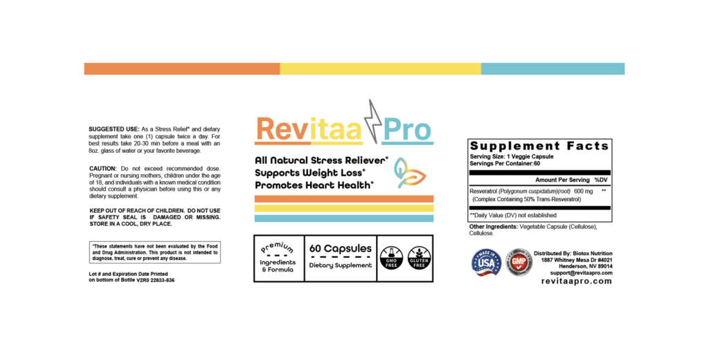 Revitaa Pro Review - Does Revitaa Pro really Work? - YouTube