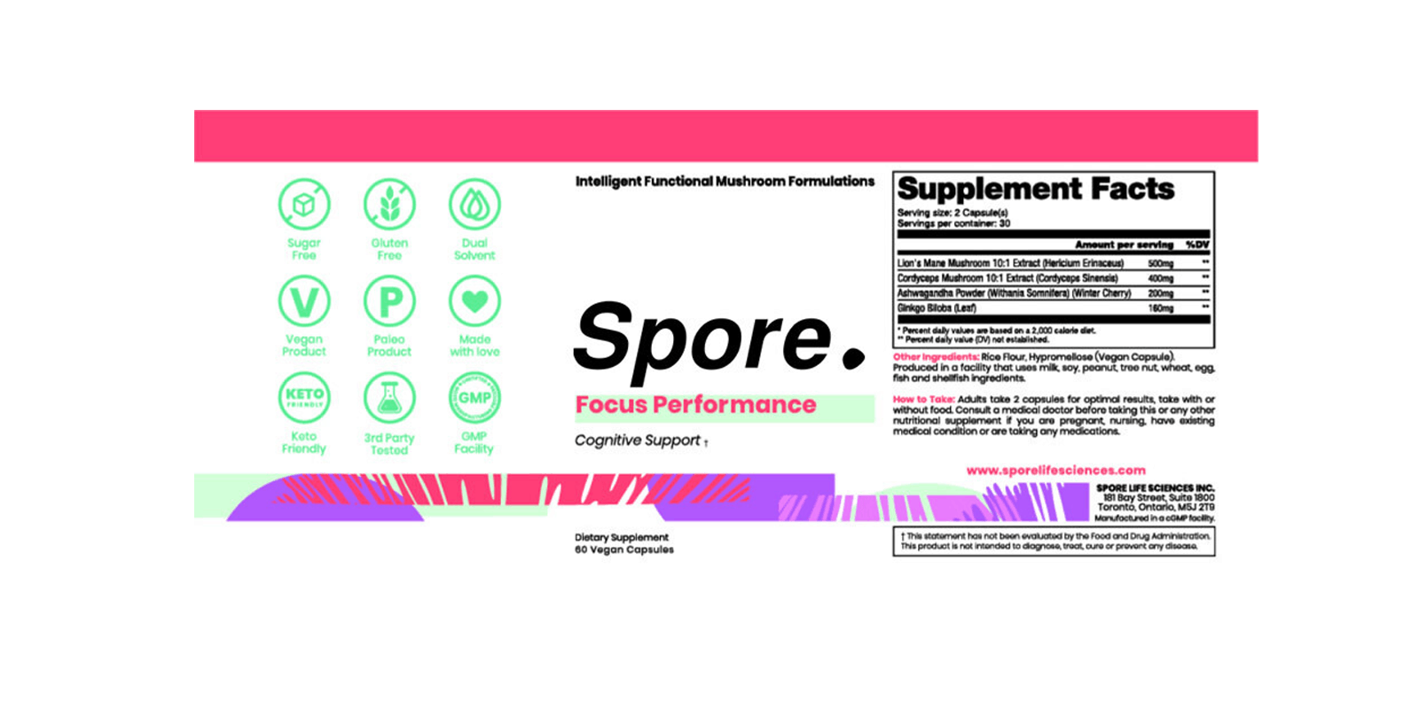 Spore Focus Performance dosage