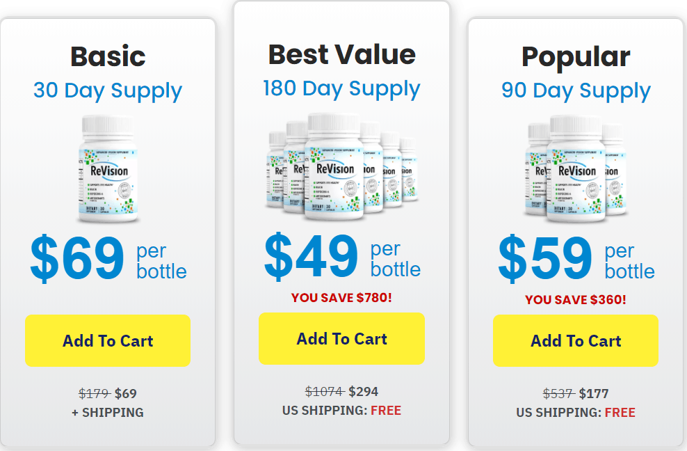 ReVision Supplement Pricing