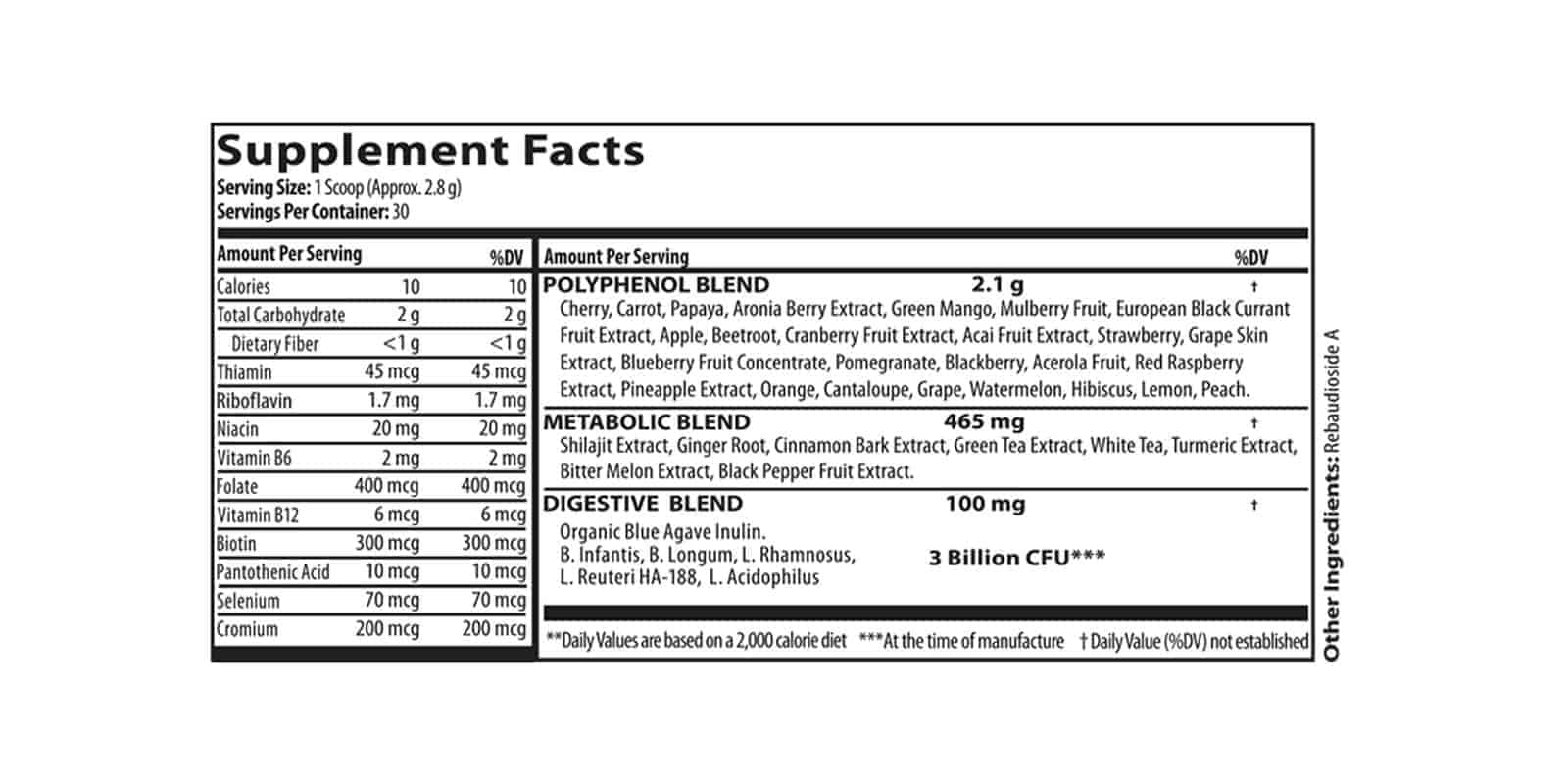 MetaboFix Supplement supplement facts