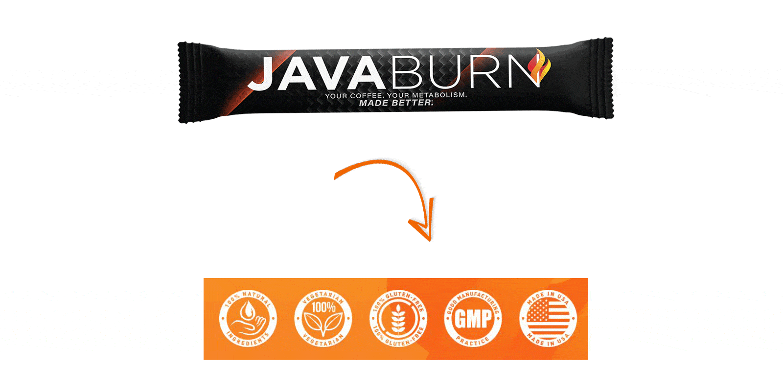 Java Burn Powder