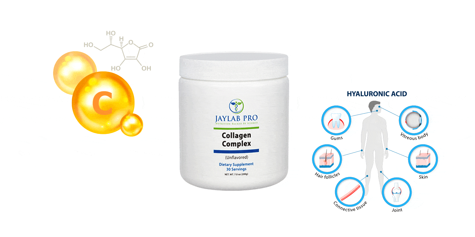 Jaylab Pro Collagen Complex Ingredients