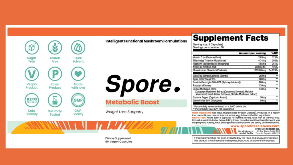Spore Metabolic Boost Dosage