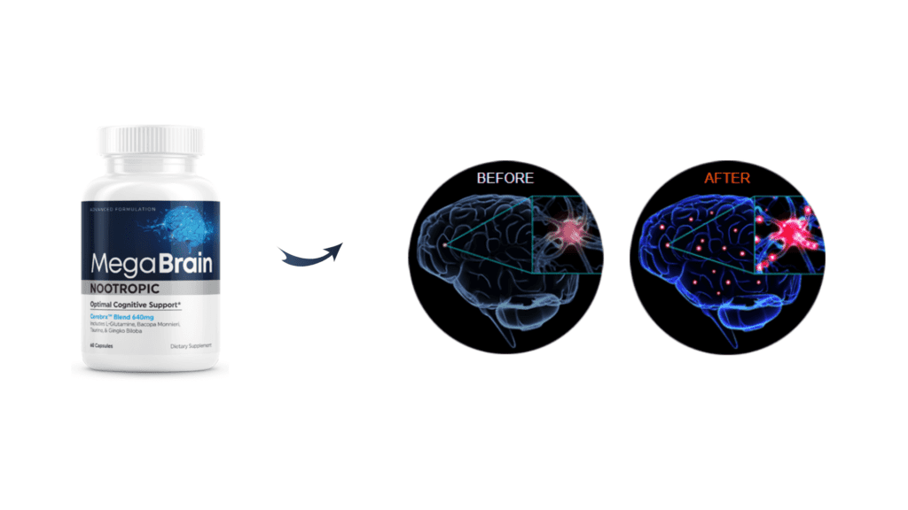 MegaBrain Nootropic Benefits