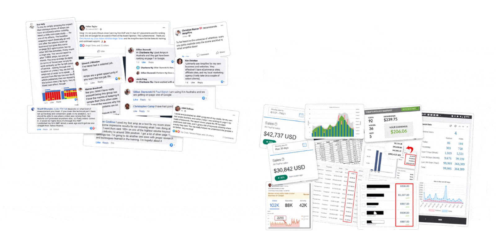 The Loci Cycle System-Make Money Program Results