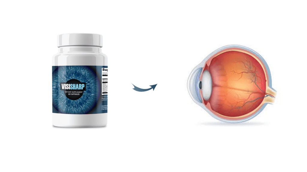 VisiSharp is an all-natural and safe vision support formula