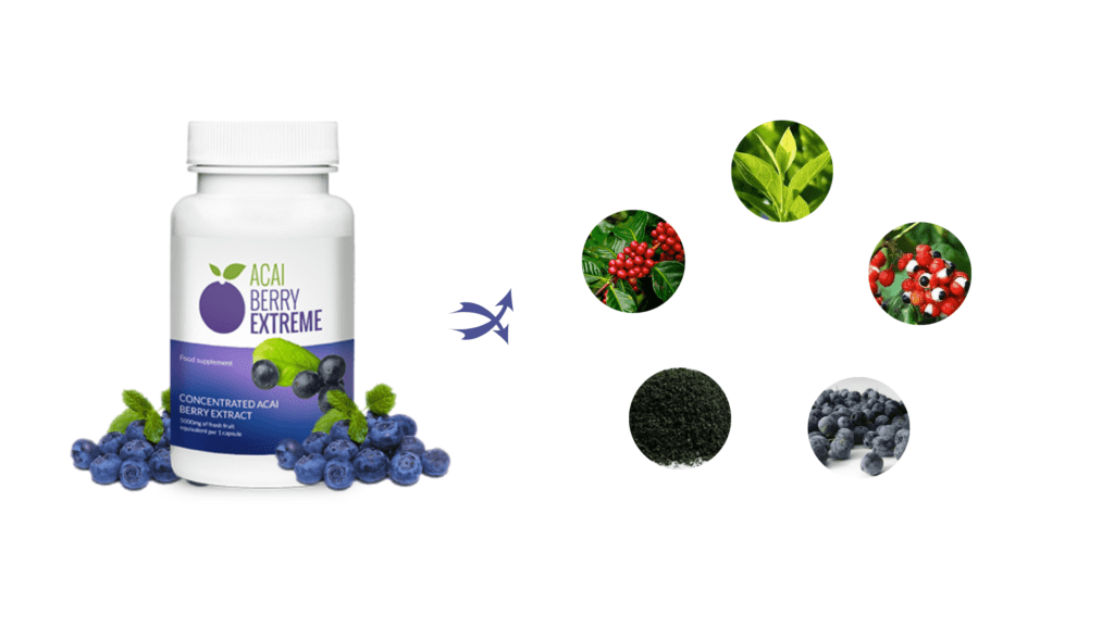 Acai Berry Extreme weight loss formula Ingredients