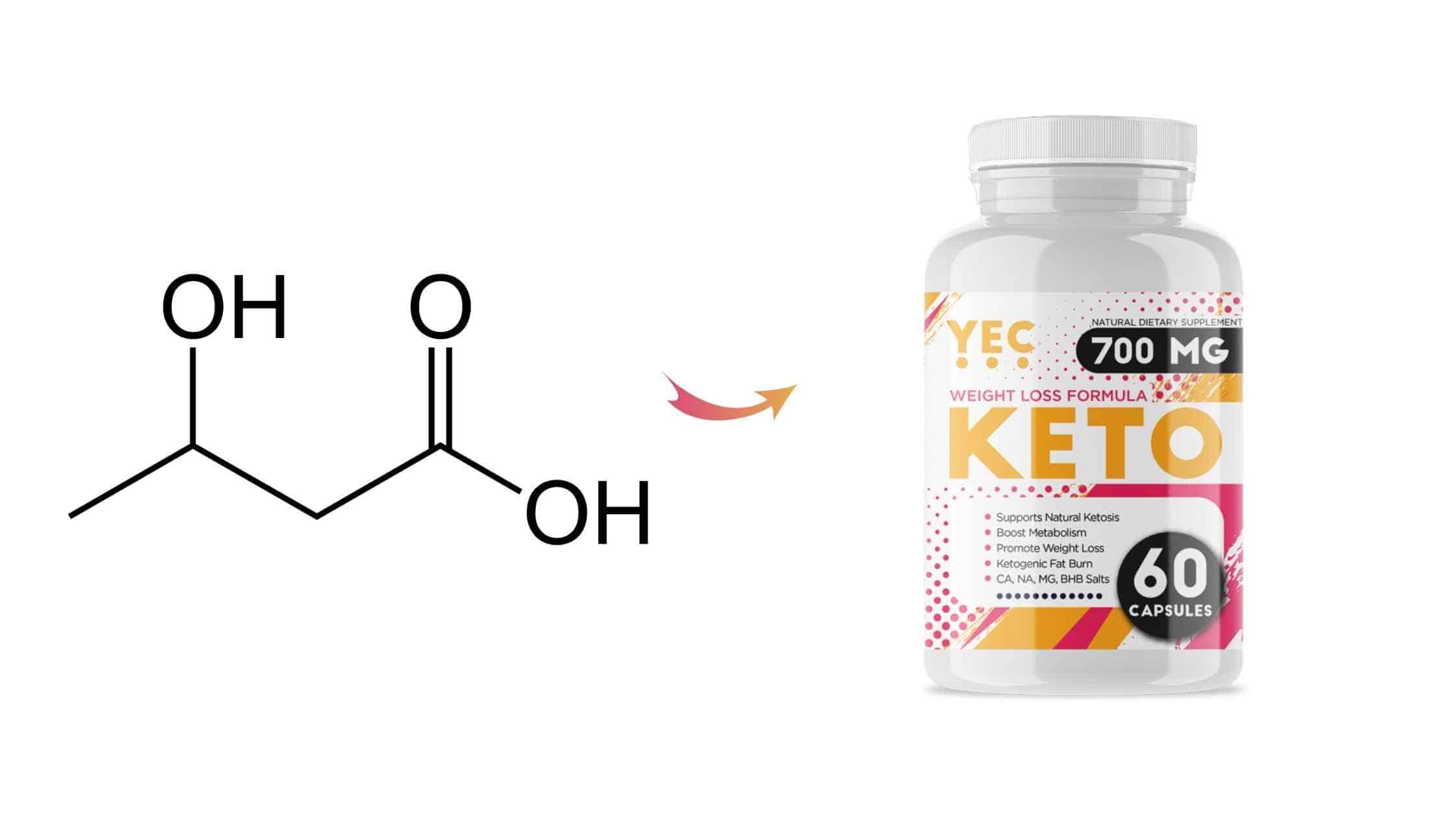 YEC Keto Premium Ingredient - BHB