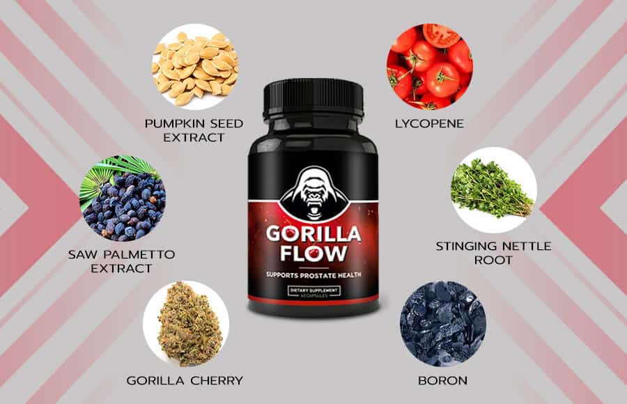 Gorilla Flow Ingredients