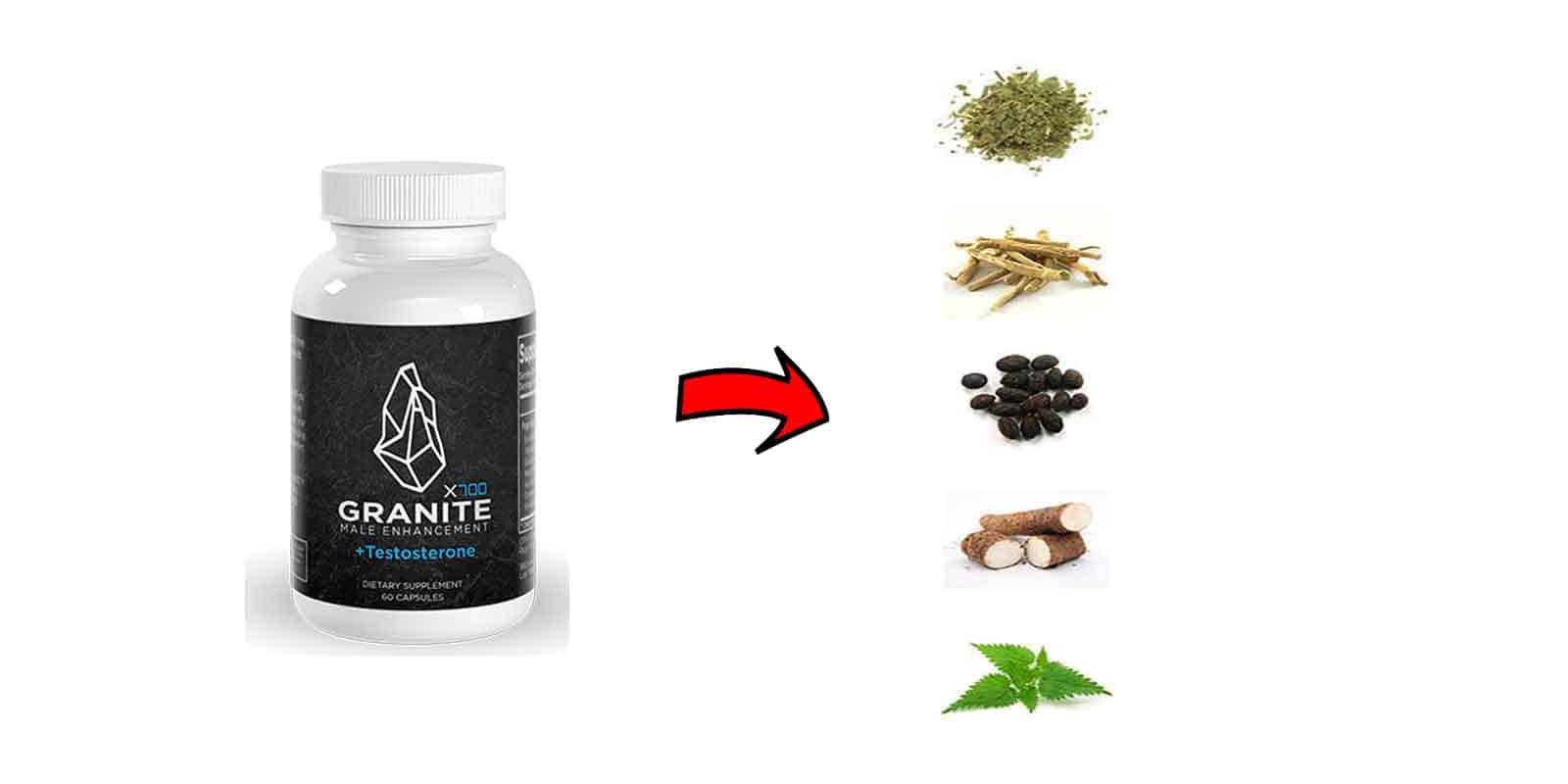 Granite Male Enhancement Ingredients