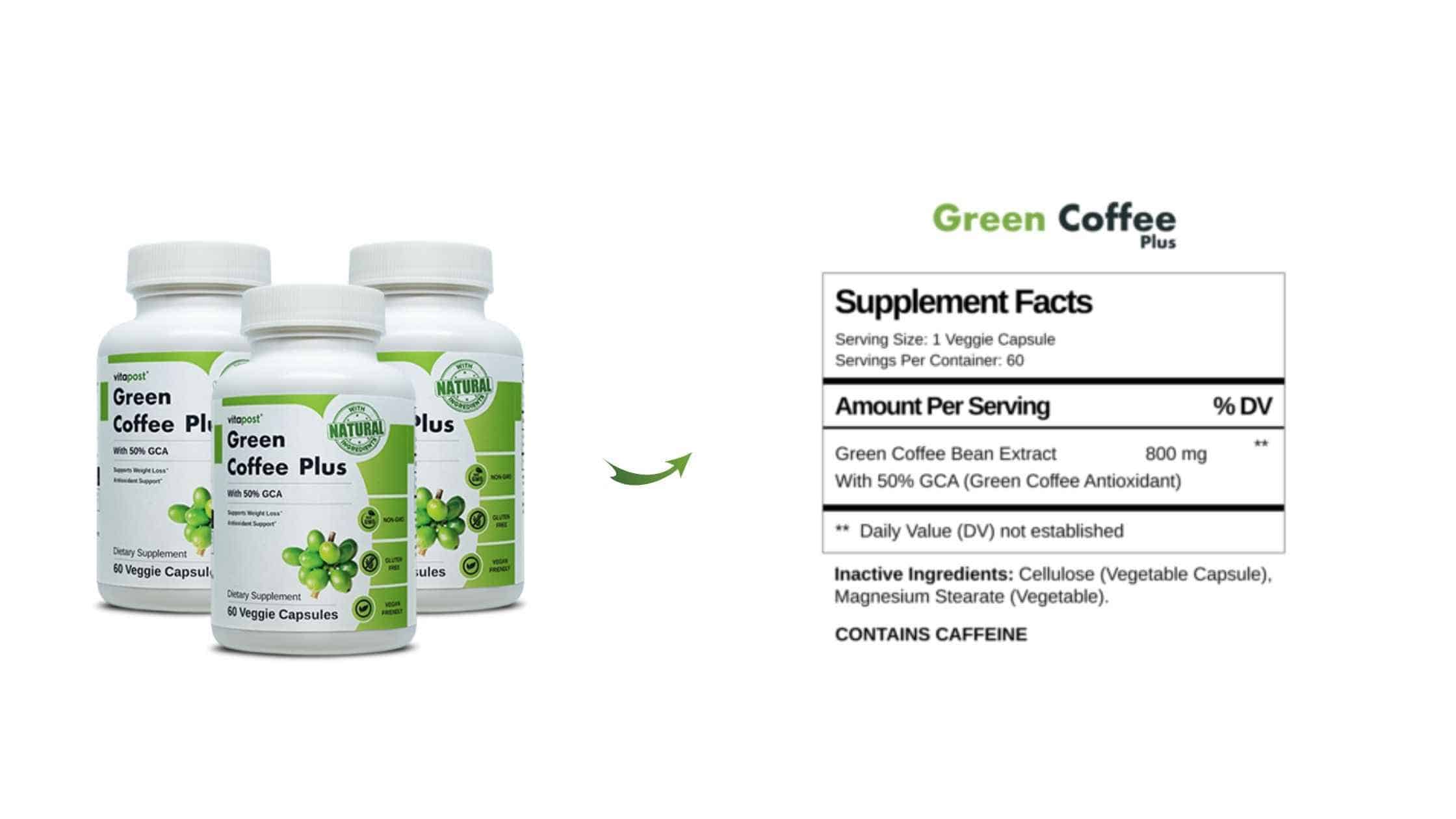 Green Coffee Dietary Supplement Dosage 