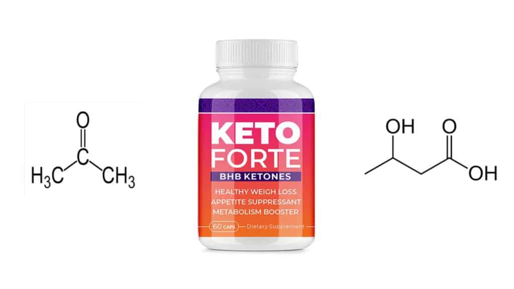 Keto Forte BHP Formula Ingredients