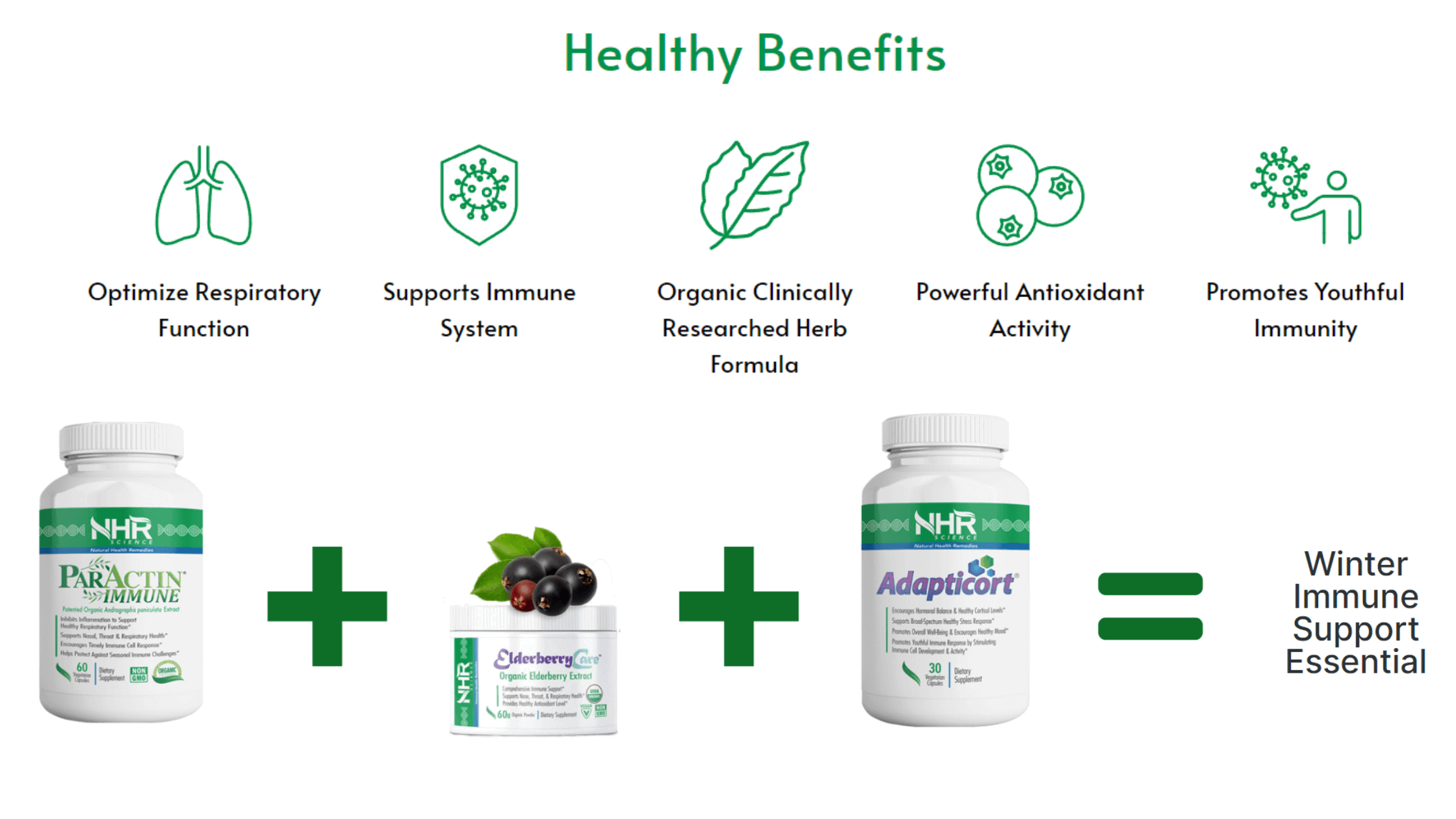 NHR Science Advanced Immune Support Benefits