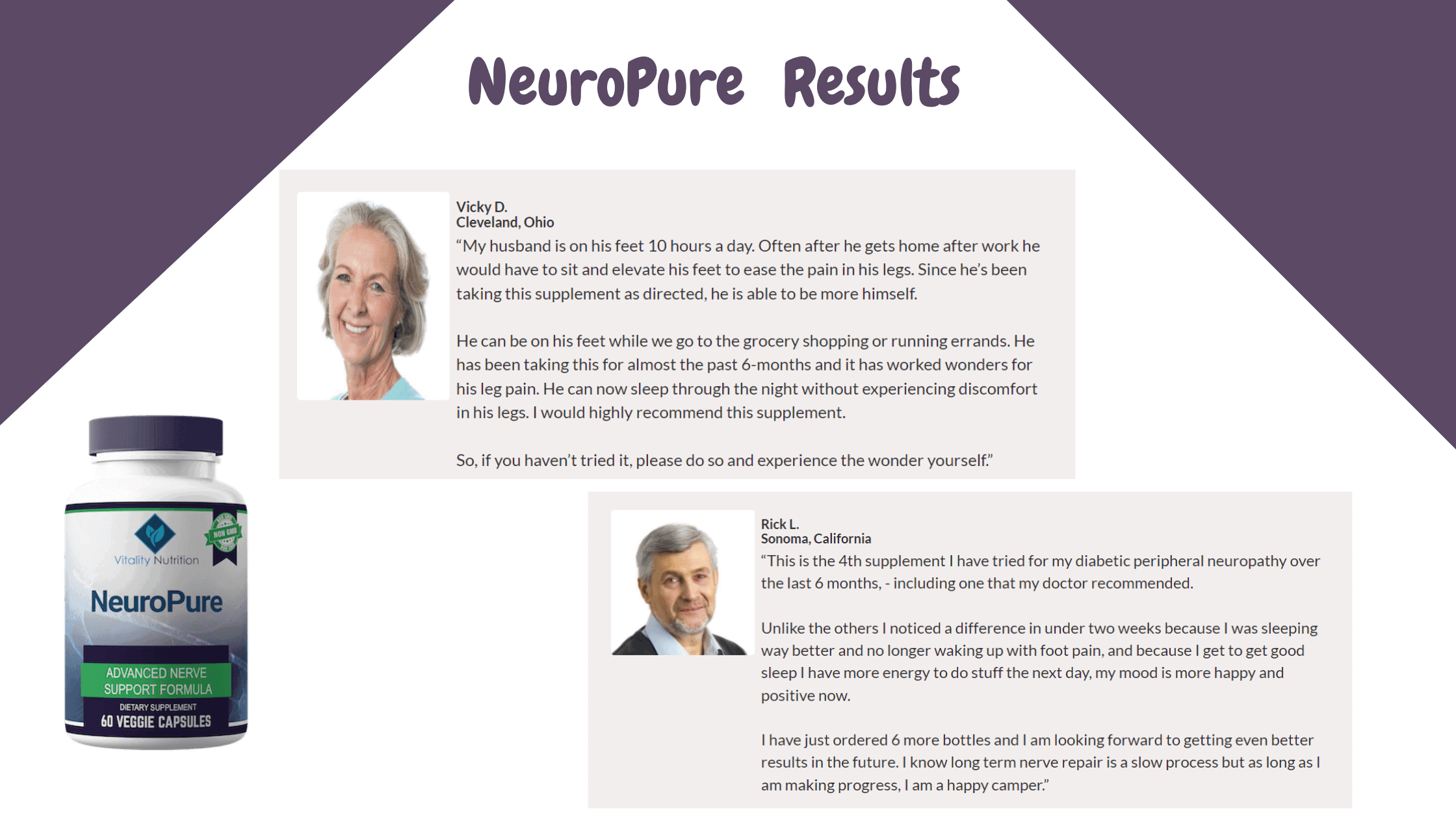 NeuroPure Results