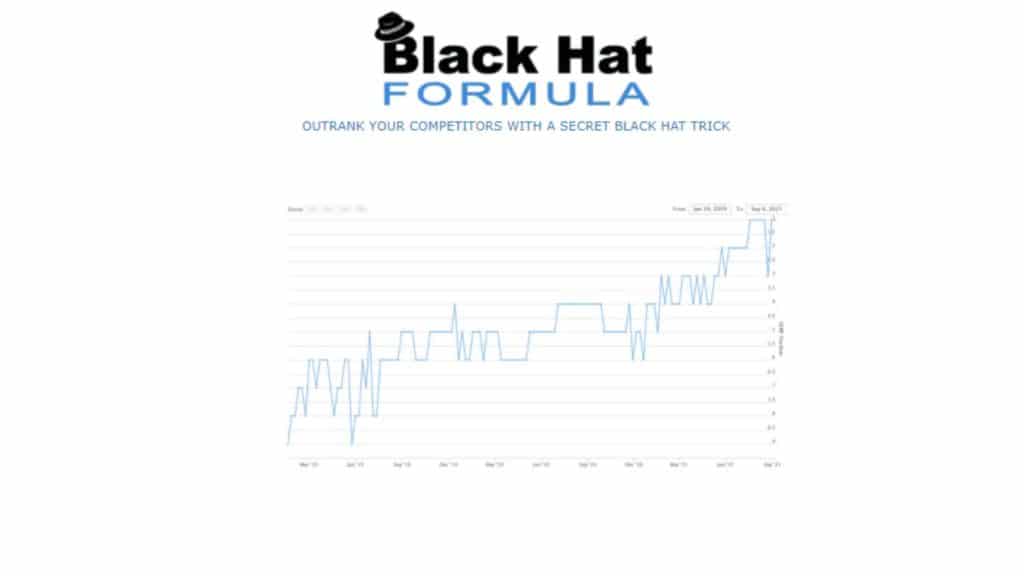 SERP Ranking is the primary benfits od black hat formula eBook