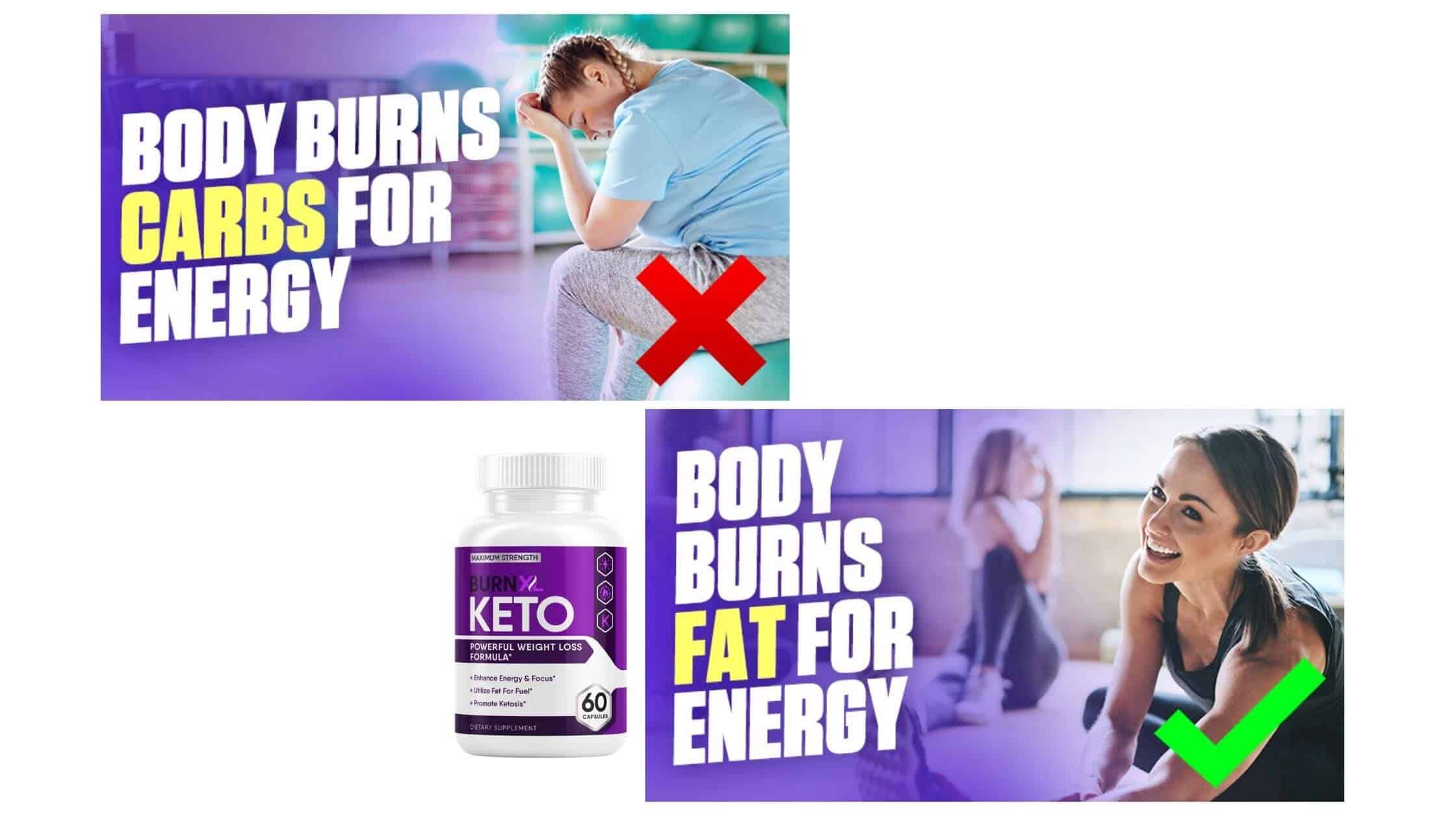 Burn XL Keto Working