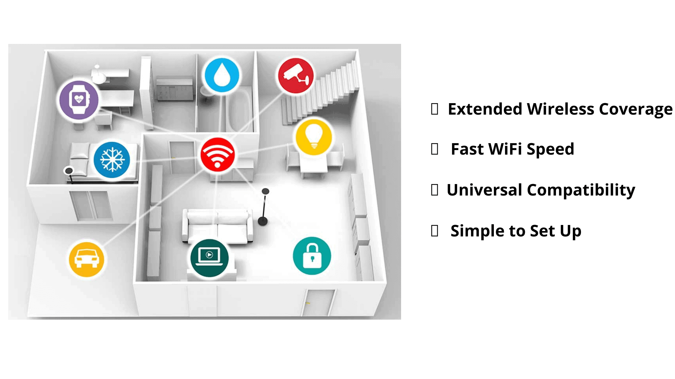  Features of Extreme Signal Wifi Booster