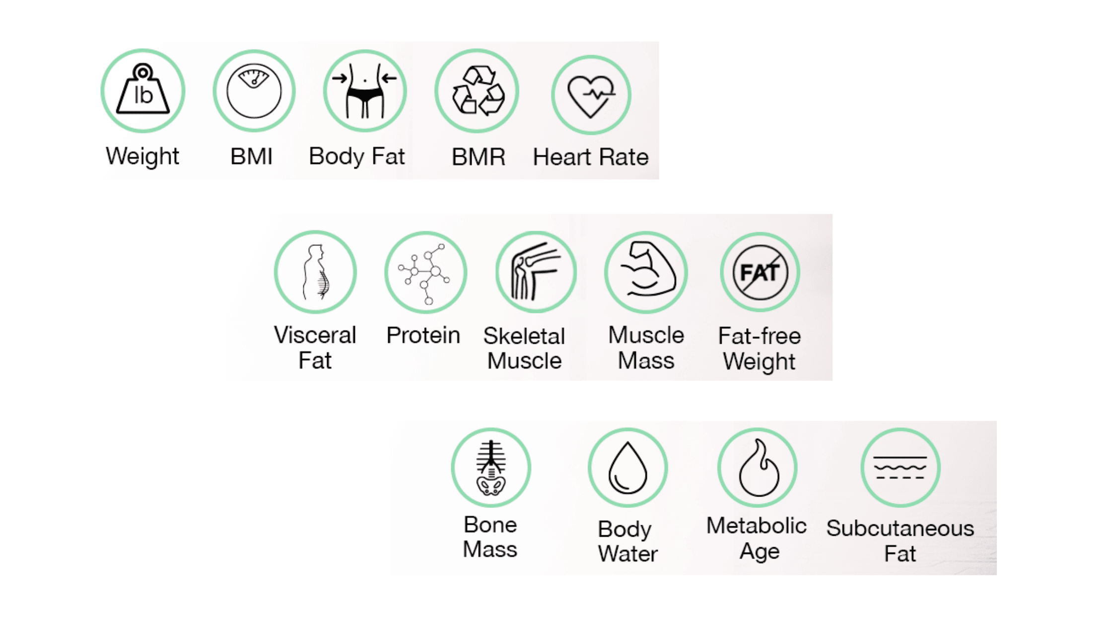 KoreScale Gen2 Benefits