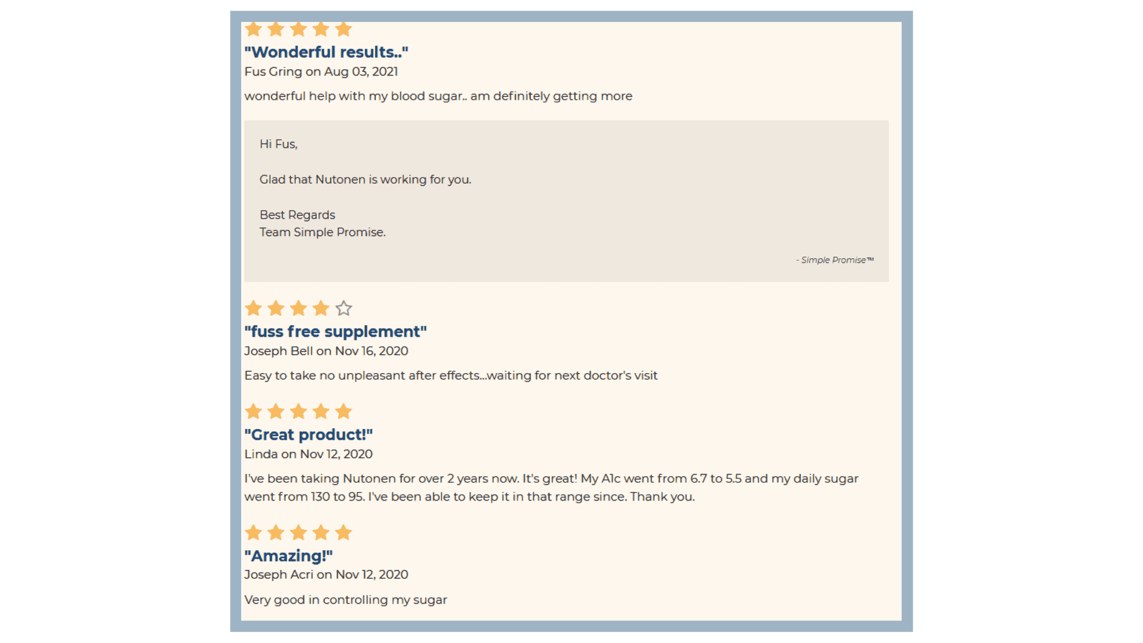 Nutonen Customer Reviews and Complaints