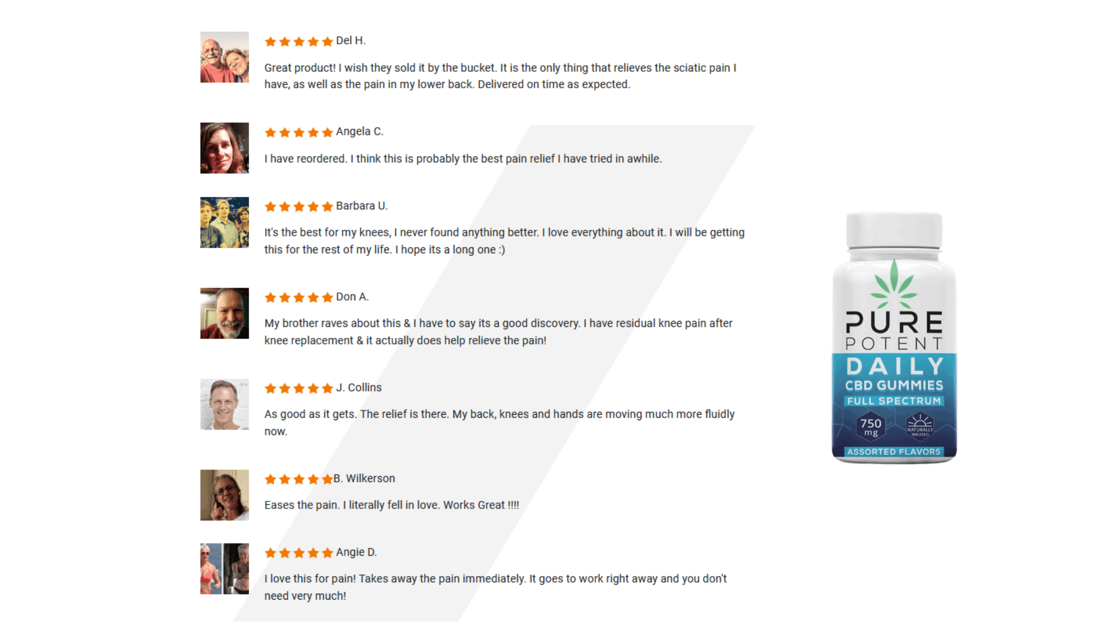  Pure Potent CBD Gummies Customer reviews