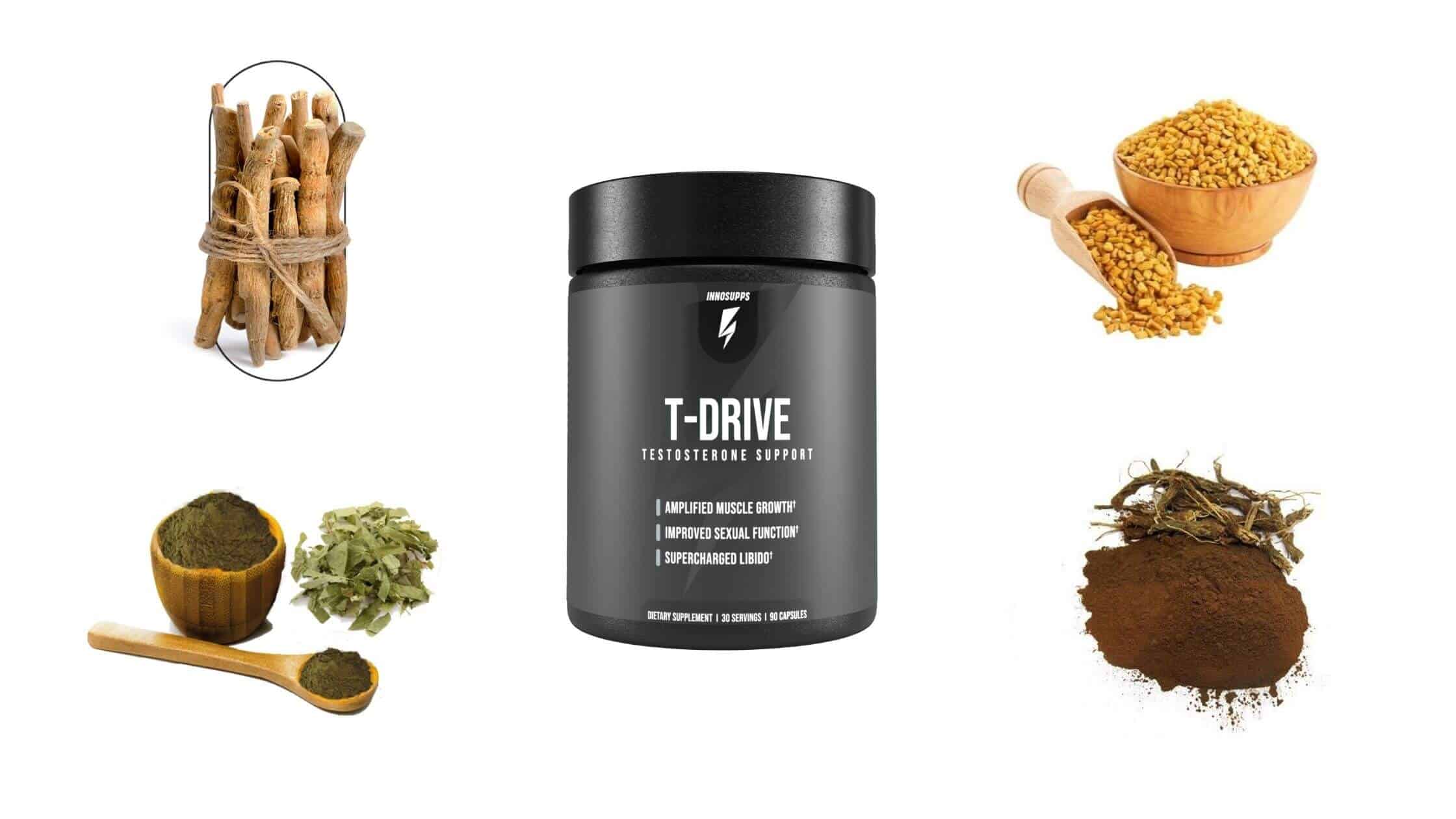Inno Supps T-Drive Ingredients