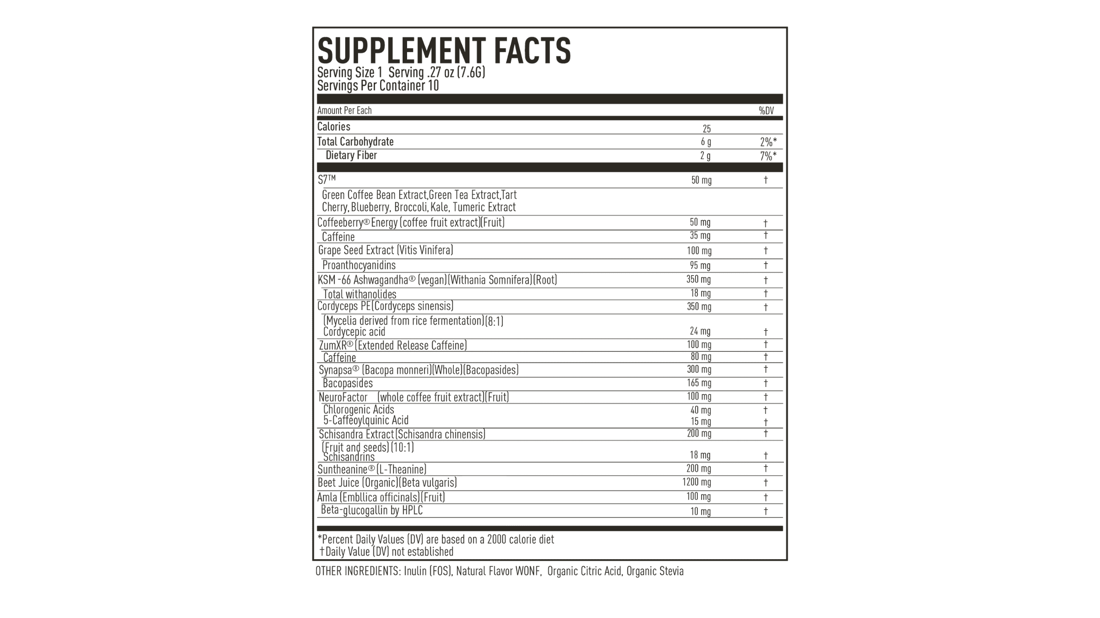 Sovereignty Purpose supplement facts