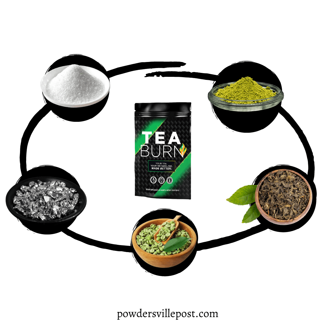 Tea Burn Ingredients