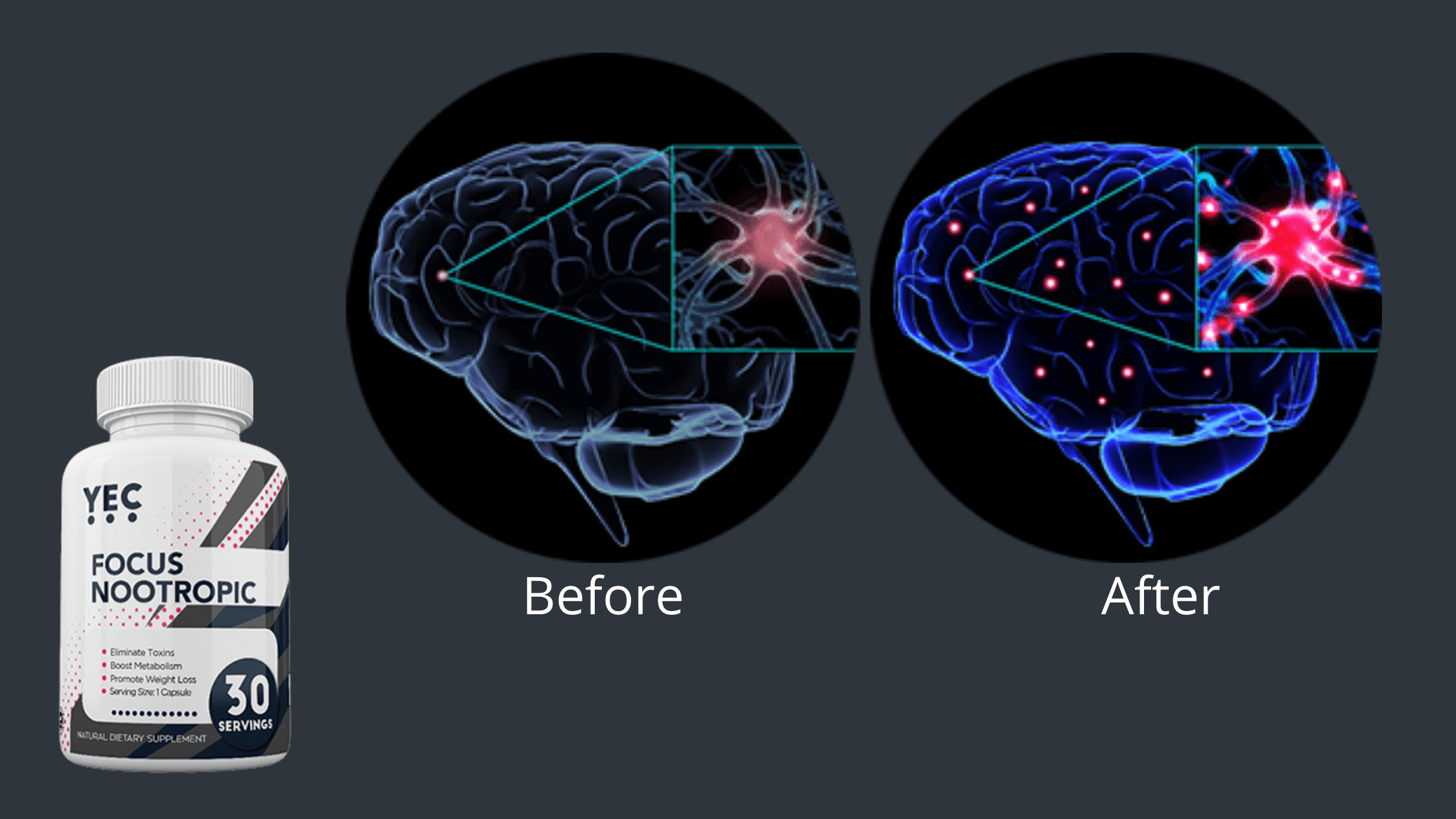  Yec Brain Focus Nootropic Results