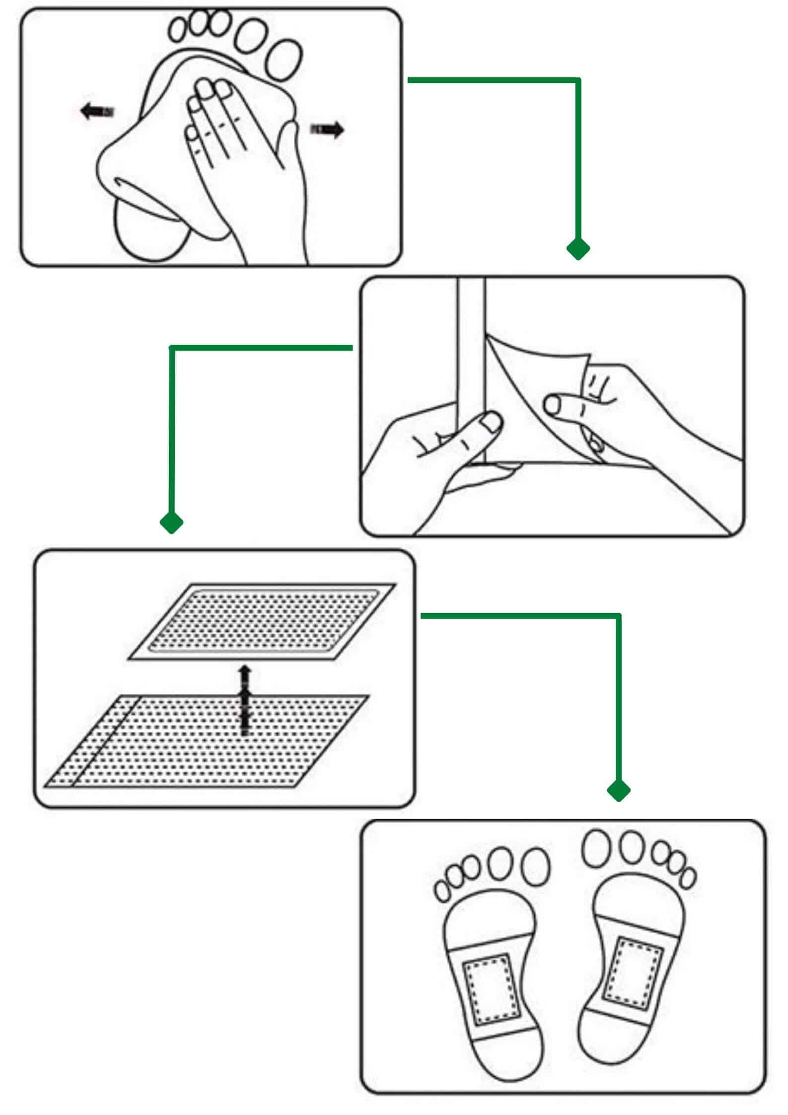 Zen Detox Foot Patches 