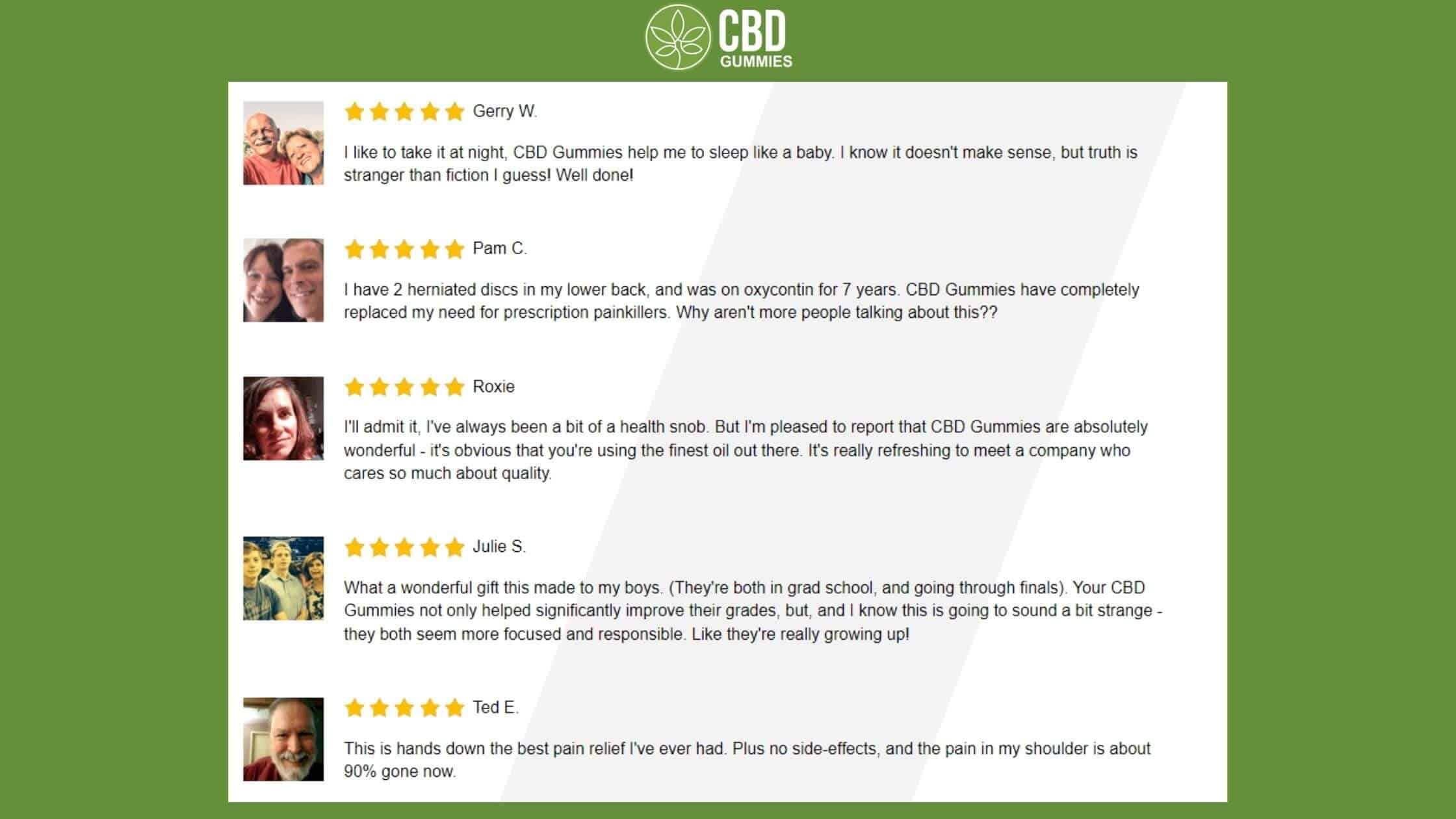 Danny Koker CBD Gummies Customer Reviews