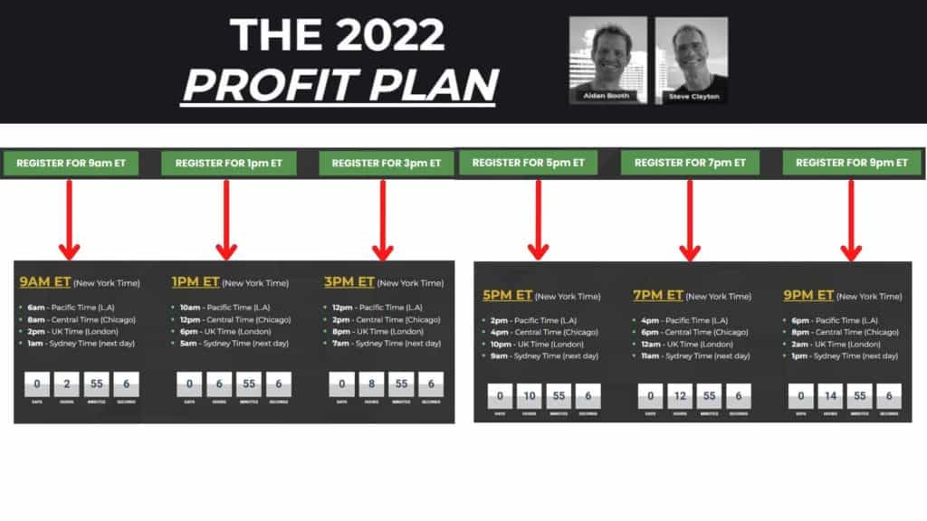 Kibo Eclipse - 2022 profit plan