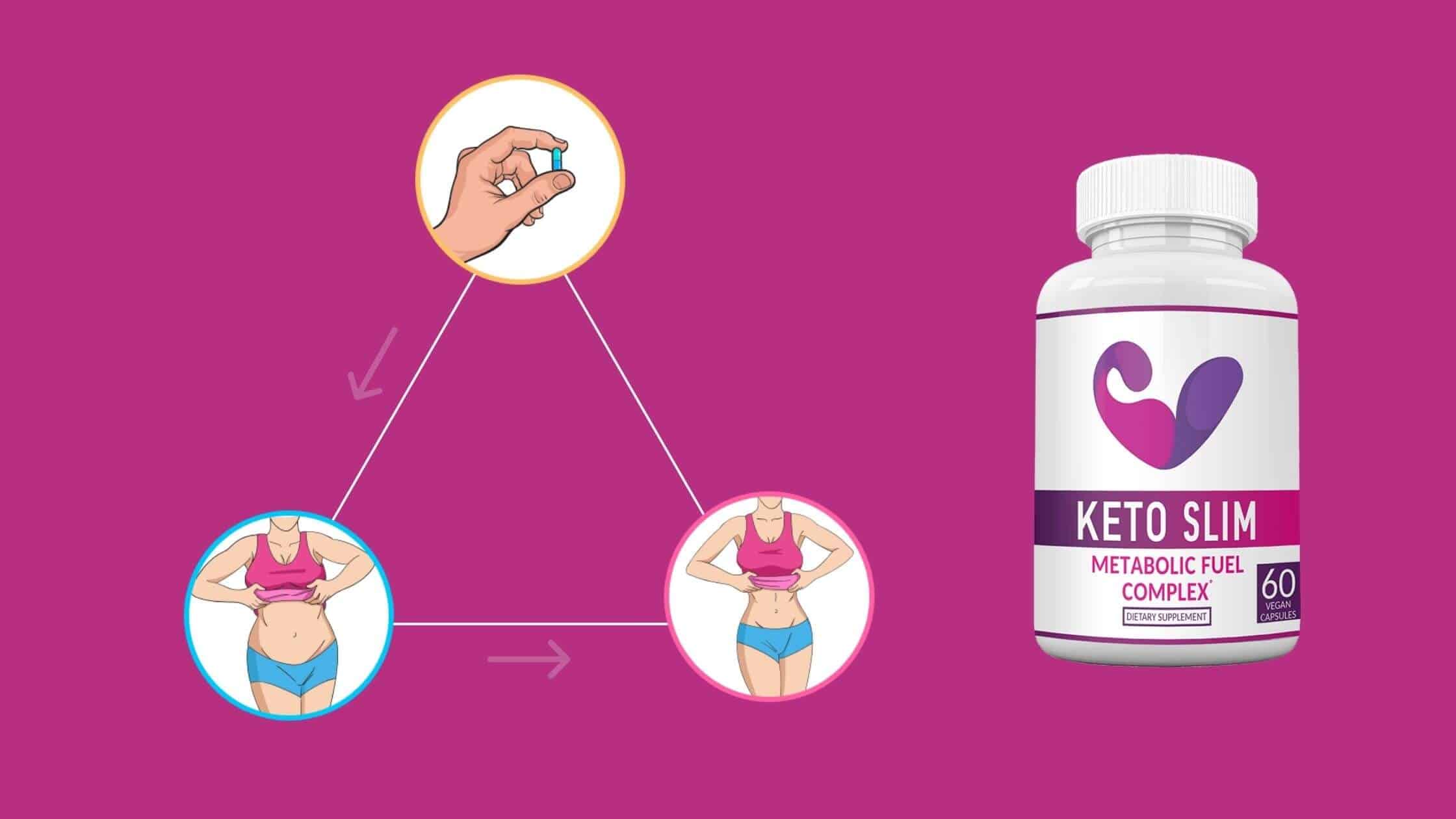 Now Keto Slim Dosage