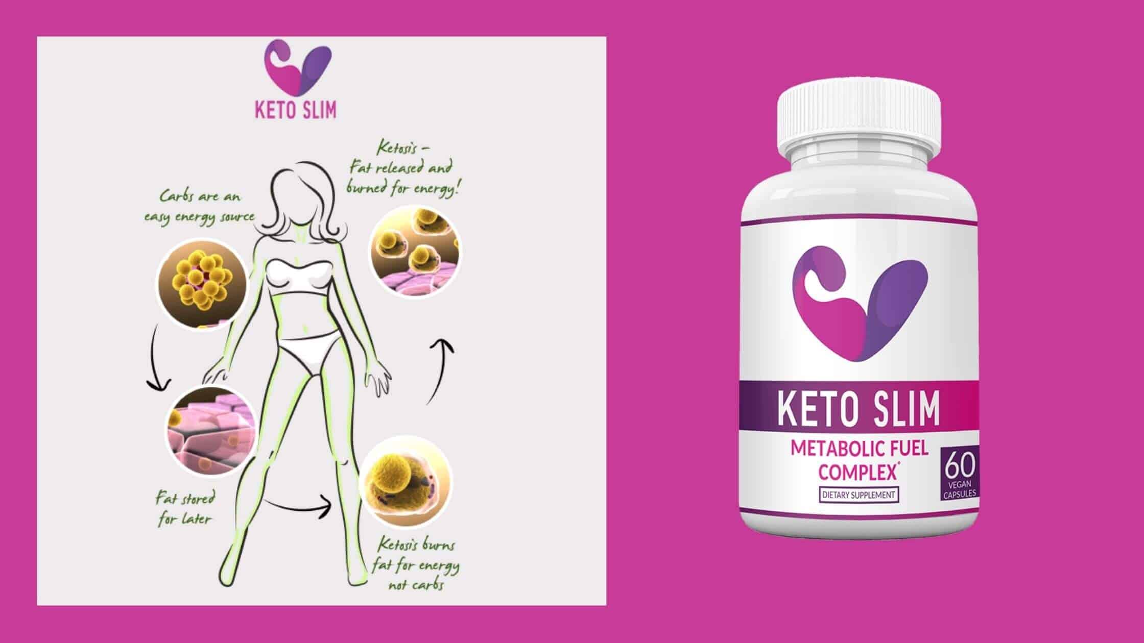 Now Keto Slim Working