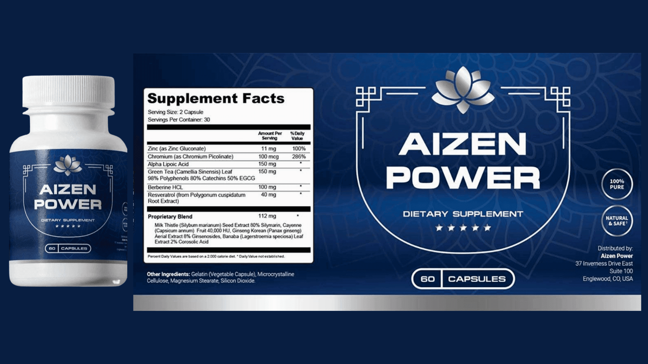 Aizen Power Dosage