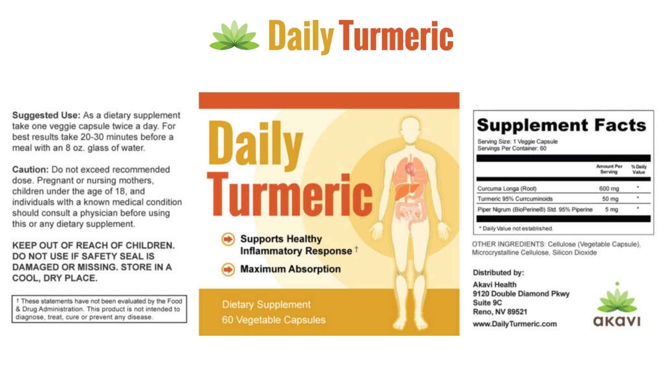 Daily Turmeric Dosage