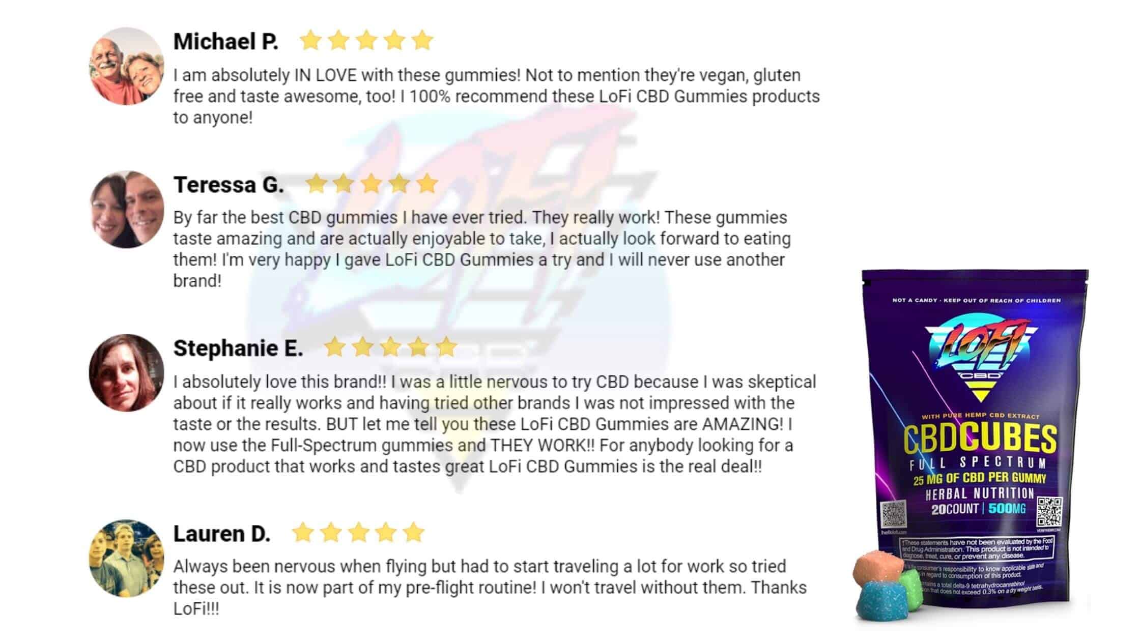 Lofi CBD Gummies Customer Reviews