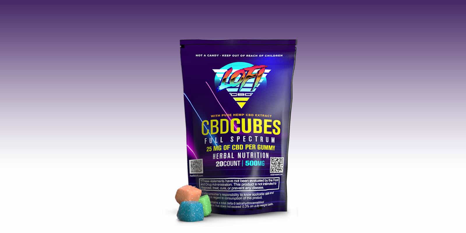 Lofi-CBD-Gummies-Reviews