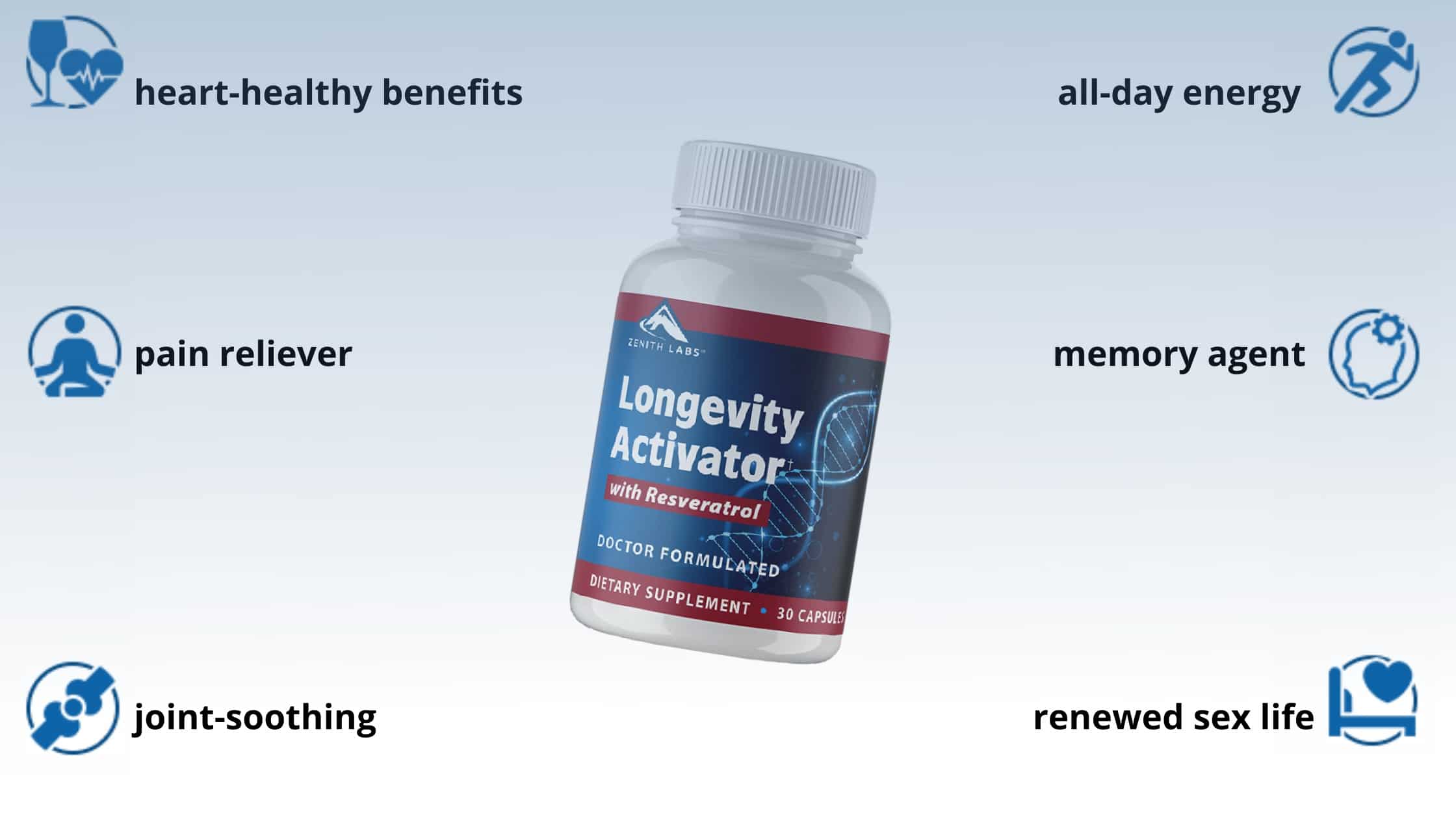  Longevity Activator benefits